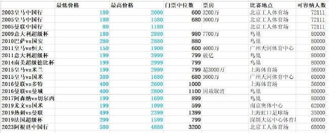 濑名光个人简历