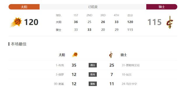 失禁撒尿丨vk视频