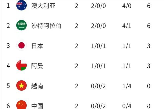 亚洲另类网